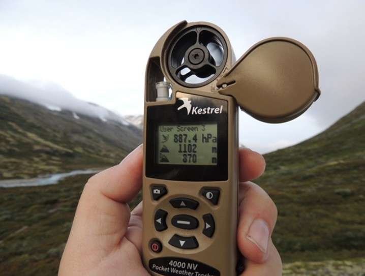 Умные метеостанции в быту: микроклимат под контролем